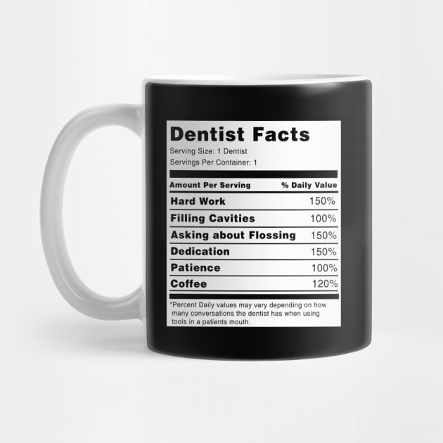 Dentist Facts by swiftscuba